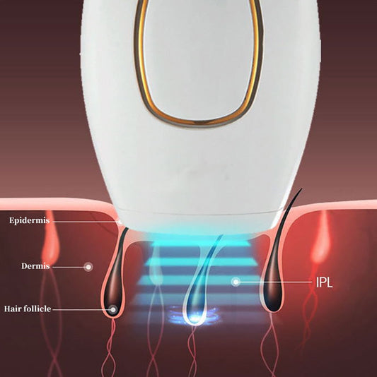 Depilador a Laser IPL LaserDepil™ – Remoção de Pelos Permanente e Indolor para Uso Doméstico